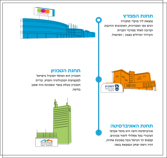 road map from website
